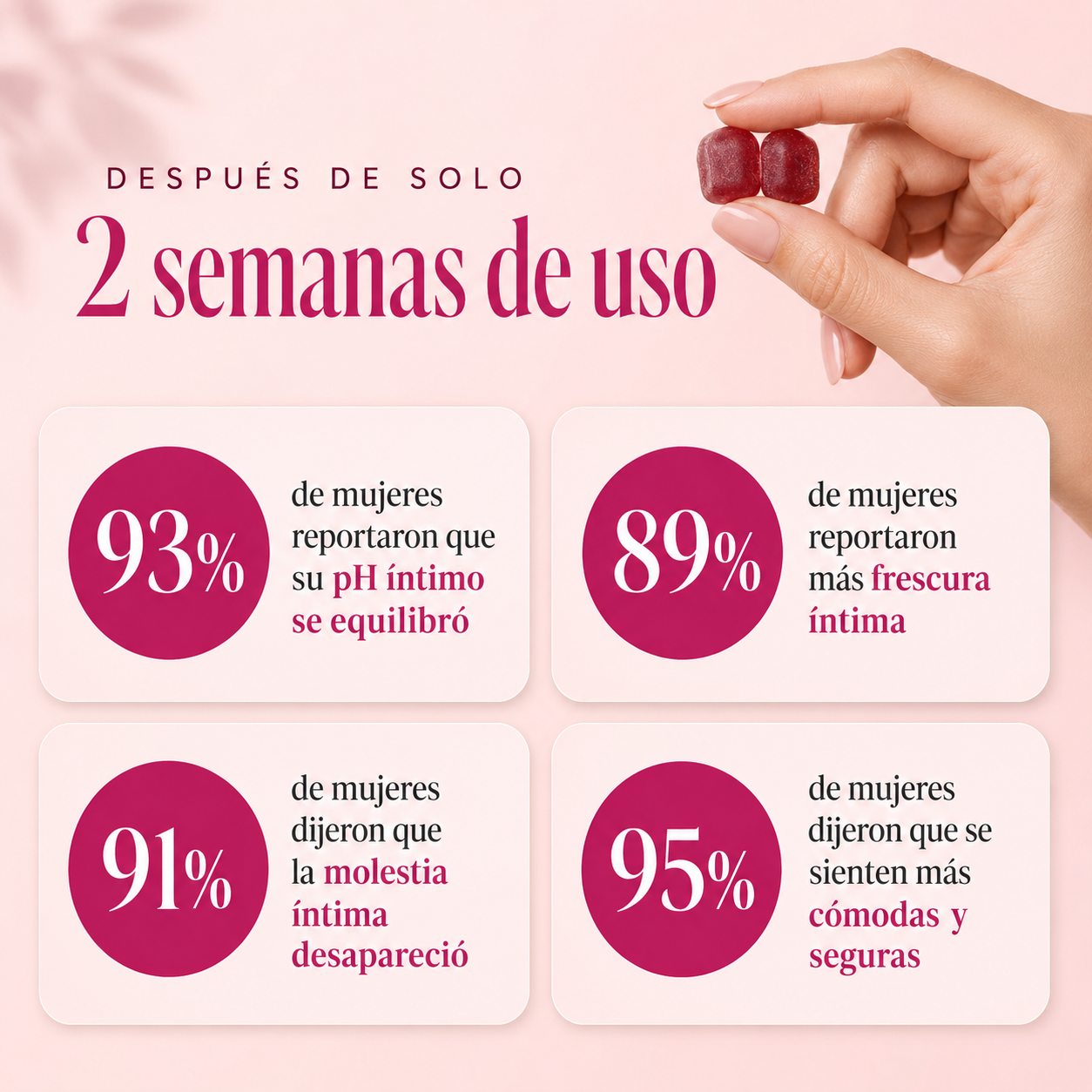 Nuvia™ | Elimina el mal olor íntimo y equilibra el pH